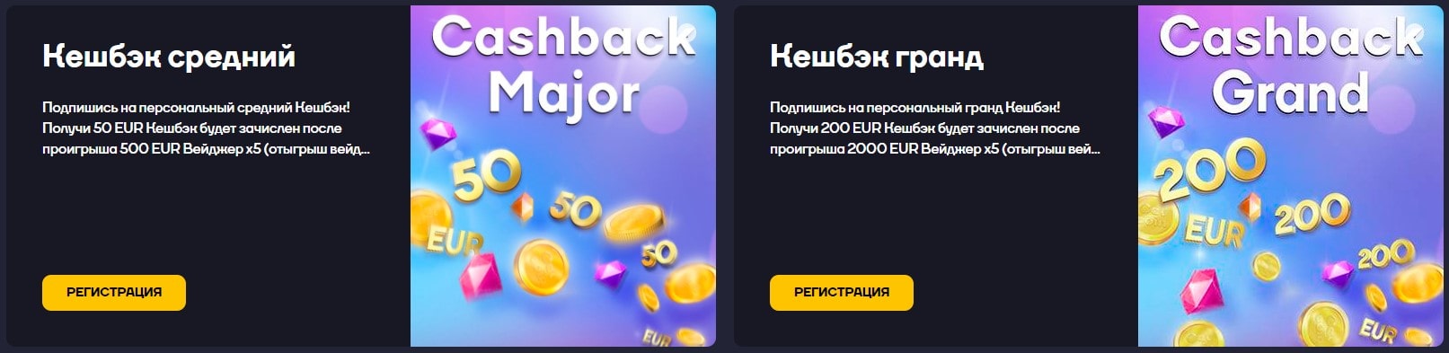 Кешбэк бонусы от Cat Casino Кешбэк бонусы от Cat Casino